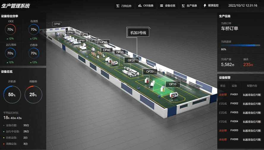 瑞松科技入選2024年度智能制造系統(tǒng)解決方案“揭榜掛帥”項目，引領(lǐng)產(chǎn)業(yè)升級新浪潮