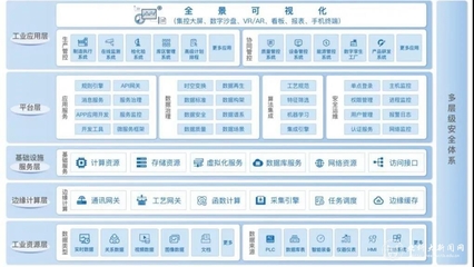 再突破!北科工研聯(lián)手承德建龍開展無縫鋼管智能工廠先行示范